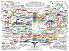 Healing Web 4.5 The Healing Web, Healing Web, Chakra Health, Reflexology Chart, Org Chart, Jfk Jr, Western Medicine, Foot Reflexology, Chakra System