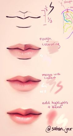 the different lip shapes and how to use them