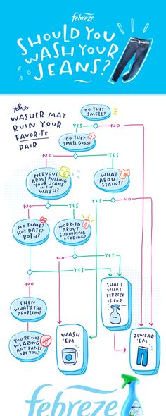 Make your favorite pair of jeans last. Want to avoid the fading and changes to the fit that happen in the washing machine? Before you let your favorite pair of jeans take the potentially ruinous washing machine plunge, follow this flow chart. Here you’ll see if you should wash your jeans or just keep wearing them. The solution to keeping your jeans looking and smelling fresh may be as easy spraying Febreze Fabric Refresher. Sneakers Guide, Men's Fashion Sneakers, Fabric Refresher, Low Carb Cheesecake, Diet Vegetarian, Simple Life Hacks, Flow Chart, On Sneakers, Natural Treatments