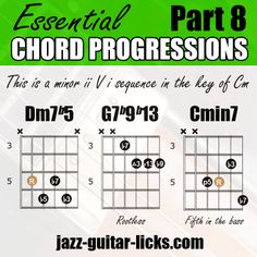 the guitar chords are arranged in order to make it easier for you to learn how to play