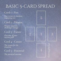 an image of a card game with numbers and instructions for each player to use it