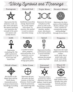 an image of symbols and meanings