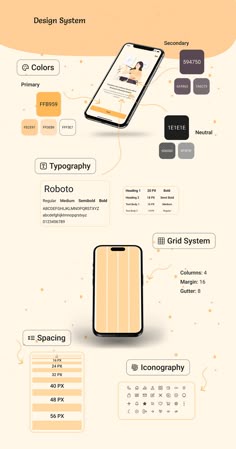 an info sheet with many different types of information