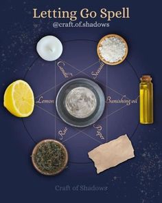 Moving On Spell, Purification Spell, Banishing Oil, On To The Next Chapter, Virgo Emotions, Goddess Magick, Crystal Healing Chart