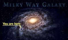 the milky way galaxy with an arrow pointing to it