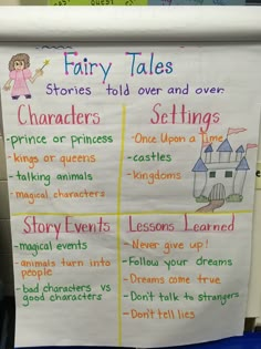 a poster with fairy tales written on it next to a pile of bookshelves