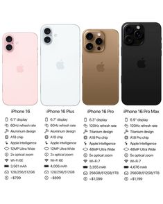 the iphone 11 pro is shown in three different colors