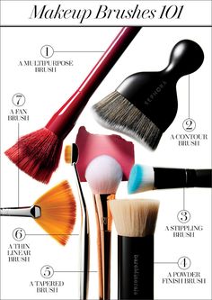 Eye Makeup Brushes Guide, Sephora Brushes, Makeup Contouring, How To Use Makeup, Brush Guide, Makeup Brushes Guide, Sonia Kashuk, Eye Makeup Brushes, The Beauty Department