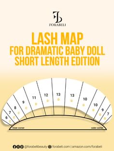 Love the shortie lashes? Hey, this is for you! 
Be obsessed with this babydoll lash map! Too cute, glam and it opens up the eyes for a bright look. 

Short lashes can be gorgeous too! love this full look with 6mm and 7mm extensions these days.For best results, pair this technique with high-quality lash products from 𝐅𝐨𝐫𝐚𝐛𝐞𝐥𝐢. Visit forabeli.com 


#LashExtensions #LashMap #LashTech #LashClients Map Eyelash Extensions, Lash Map, Lash Products, Short Lashes, Look Short