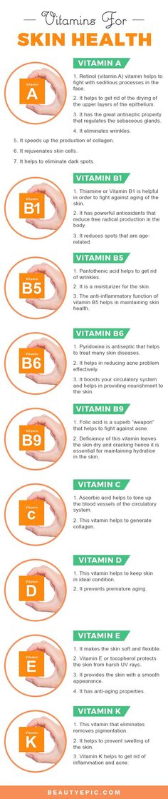 11 Best Vitamins For Skin Health You Should Never Miss Best Vitamins For Skin, Vitamins For Healthy Skin, Younger Skin, Vitamins For Skin, Dry Lips, Anti Aging Skin Products, Aging Skin Care, Skin Rejuvenation, Anti Aging Skin Care