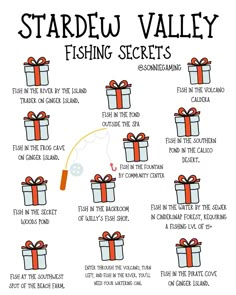 a poster with instructions on how to get started in order for the stardew valley fishing secrets