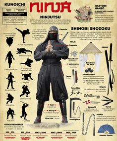 the history of ninjas info sheet with instructions for how to use them and what to do