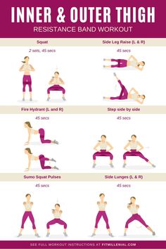 a poster showing how to do an inner and outer thigh workout for the entire body