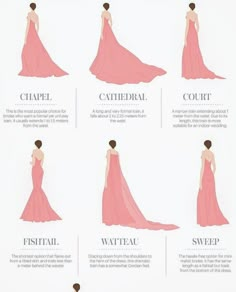 an info sheet shows how to wear a wedding dress