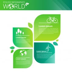 an info board with green and blue shapes for the world, including trees, wind turbines, and leaves