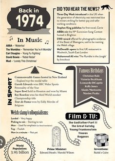 the back in 1974 info sheet