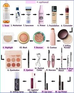 Achieve a flawless everyday look with this simple yet stunning basic makeup routine! Whether you're a beginner or looking to perfect your skills, this routine covers all the essentials—from prepping your skin to a natural glow. Follow these steps for a quick, polished look that works for any occasion!  #MakeupRoutine #EverydayMakeup #NaturalMakeup #MakeupTips #MakeupEssentials #SimpleMakeup #MakeupInspo #MakeupHacks #BeautyRoutine #GlowUp #FlawlessMakeup #MakeupForBeginners #MakeupTutorial #MakeupAddict #MakeupLover #BeautyTips #SkincareAndMakeup #BasicMakeup #MakeupGoals #EasyMakeup #MakeupTricks #MakeupStepByStep #FreshLook #MakeupInspiration Makeup Routine Guide, Makeup Order, Date Night Makeup, Makeup Tip, Makeup Artist Tips, Makeup Mistakes, Basic Makeup, Makeup Step By Step