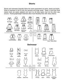 Clothing Terminology, Testing Outfits, Fashion Infographic