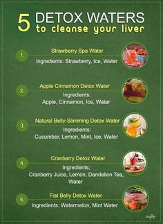 Liver Detox Drink, Natural Liver Detox, Liver Detox Diet, Detox Waters, Detox Your Liver, Detox Juice Recipes, Natural Detox Drinks