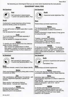 a paper with some writing on it that is written in two different languages, including the words and numbers