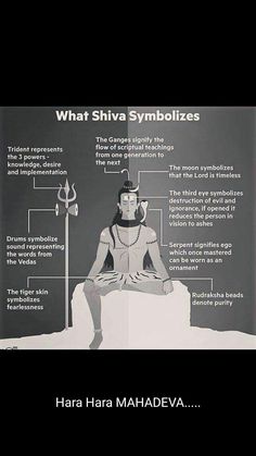 an image of what shiva symbolizes in the text on black and white background