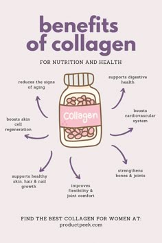 Benefits Of Collagen, Best Collagen, How To Grow Nails, Collagen Powder, Supplements For Women, Hair Nails