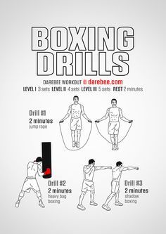 a diagram showing how to do boxing drills