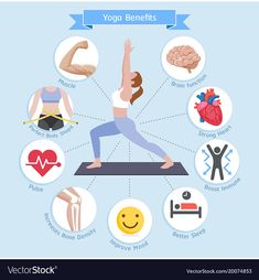 a woman is doing yoga exercises with her body and health icons in the background illustration