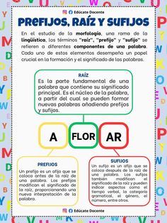 the spanish language poster for children's learning with letters and numbers in different colors