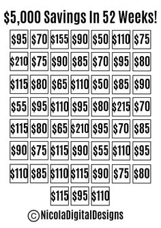 a black and white poster with the words $ 5, 000 savings in five weeks