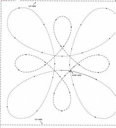 the diagram shows how to draw an object with lines and dots on it, as well as