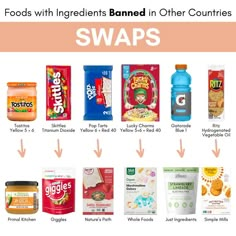 an image of different types of food that are labeled in the text, which includes swaps