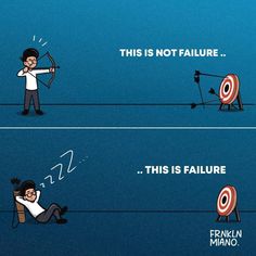 two cartoon images with the same person aiming an arrow at another target, and one is not failure