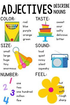 a poster with different types of objects and numbers to describe the words in each language