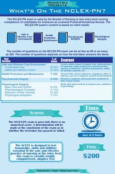 an info sheet with information about the internet