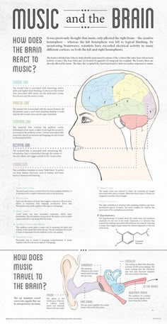 the anatomy of the head and neck, with text describing how to use music and the brain