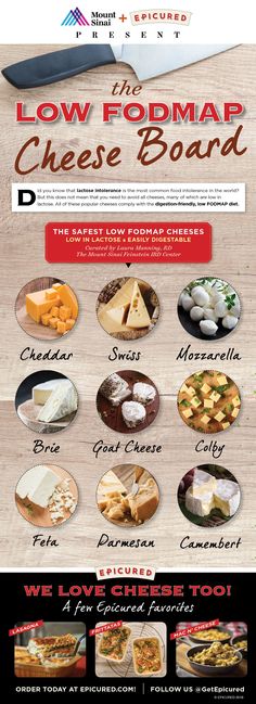 Lactose Intolerant Recipes, Fodmap Diet Food Lists, Fodmap Food List, Fodmap Diet Plan, Low Fodmap Recipes Dinner, Recipes Low Fodmap, Low Fodmap Meals, Fodmap Recipes Dinner, Fodmap Meal Plan