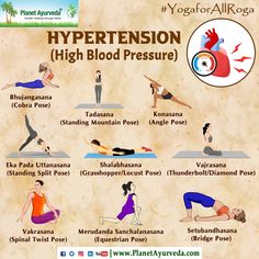 a poster showing the different types of yoga poses for high blood pressure and lower blood pressure