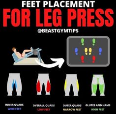 a poster showing how to use leg presss for legs and knees, with instructions