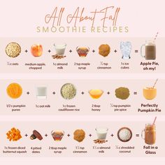 all about fall smoothie recipe with ingredients to make it easier for you to drink