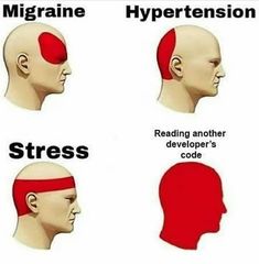 different types of headaches for men and women with the same type of hair