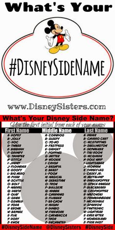 a mickey mouse birthday party sign with the words what's your disneysidename?