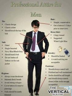 Professional Attire For Men  Interview tips by best job consultancy in india... :-   verticalrecruiters.in/ Business Professional Men, Interview Attire For Men, Professional Dress For Men, Dress For Interview, Men's Business Attire, Success Men, Professional Interview