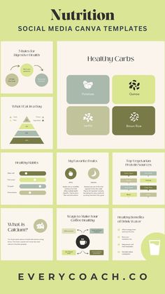 a green and white presentation board with the words nutrition, social media canva templates