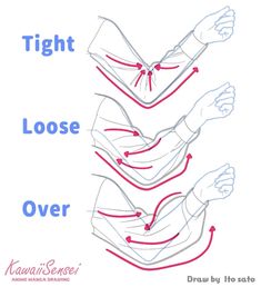 the diagram shows how to use an arm sling