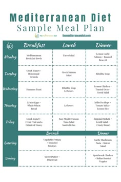 Vegetable Frittata, The Mediterranean Dish, Breakfast Low Carb, Baking Powder Uses, Sample Meal Plan