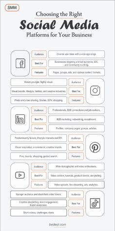 the social media info sheet is shown