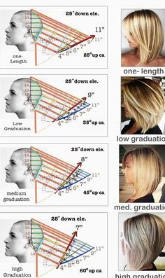 Κούρεμα Bob, Hair Color Techniques, Color Techniques, Short Hair Older Women, Hairstyles For Women, Cosmetology, Hair Skin