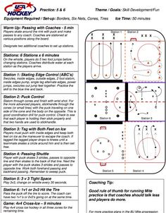 an instruction sheet for hockey players to learn how to play the pucker's