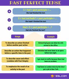 the past perfect tense worksheet is shown in purple and green with blue text